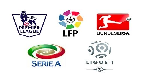 点表现更是 点表现更是